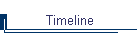 Timeline